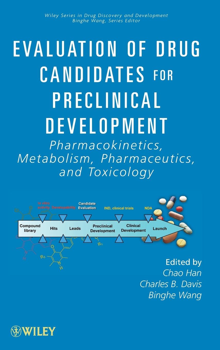 Evaluation of Drug Candidates for Preclinical Development