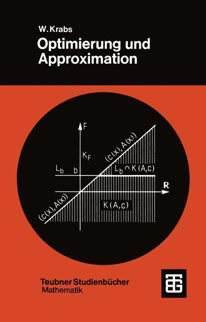 Optimierung und Approximation