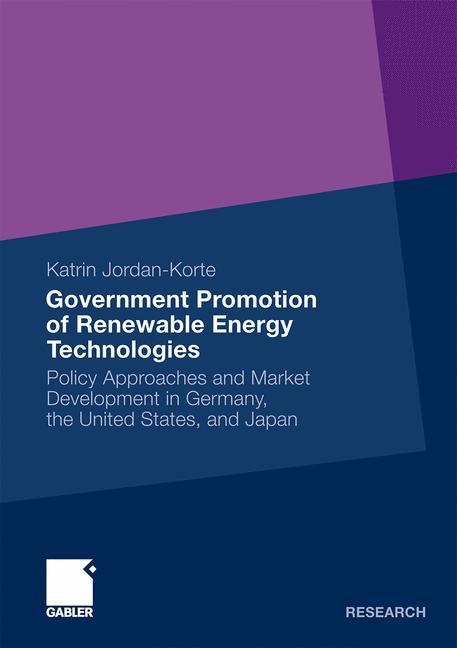 Government Promotion of Renewable Energy Technologies