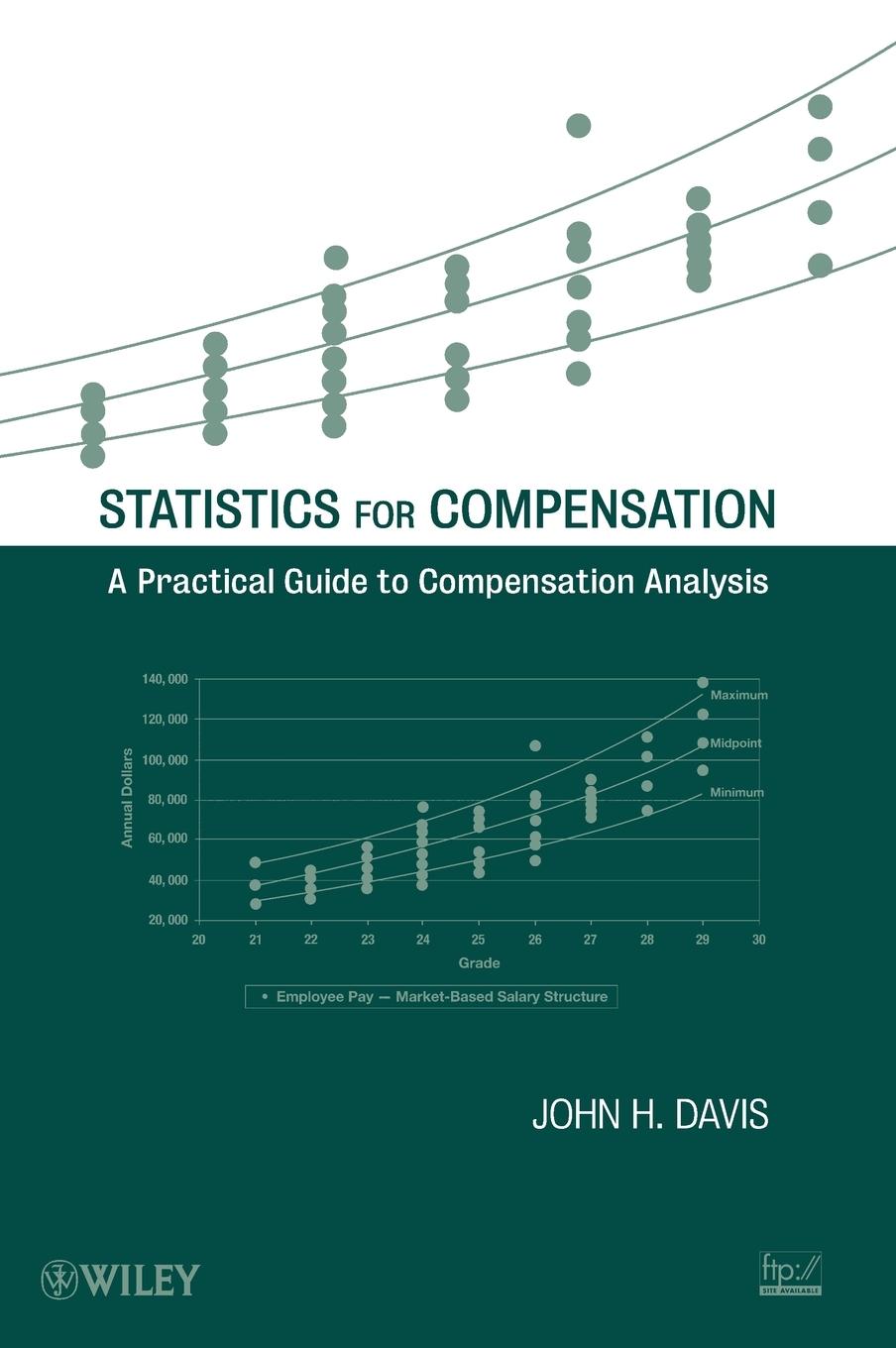 Statistics for Compensation