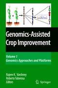 Genomics-Assisted Crop Improvement