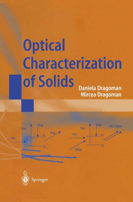 Optical Characterization of Solids