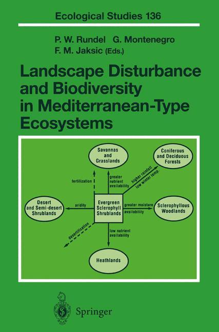 Landscape Disturbance and Biodiversity in Mediterranean-Type Ecosystems