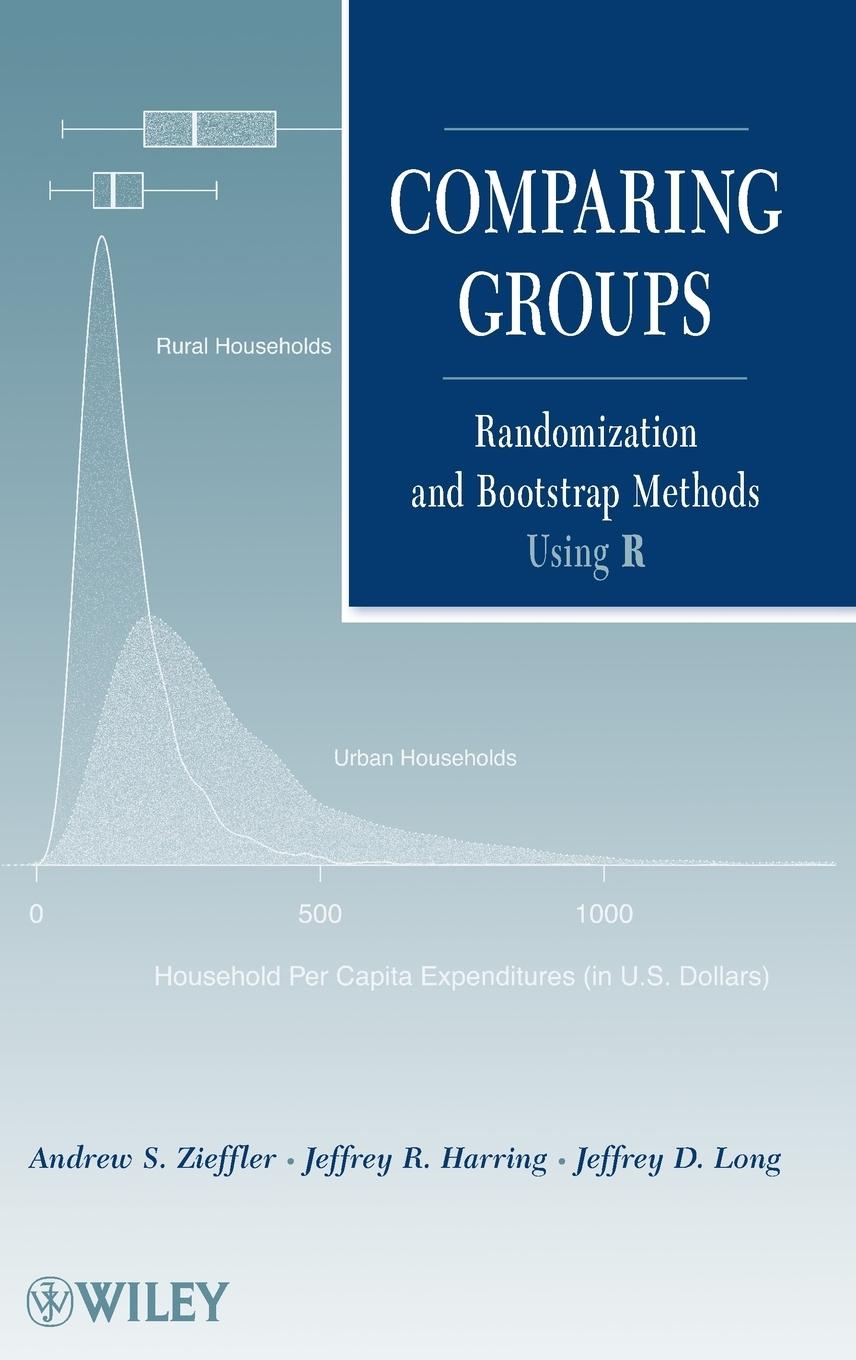 Comparing Groups