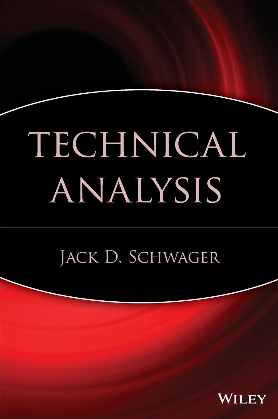 Technical Analysis