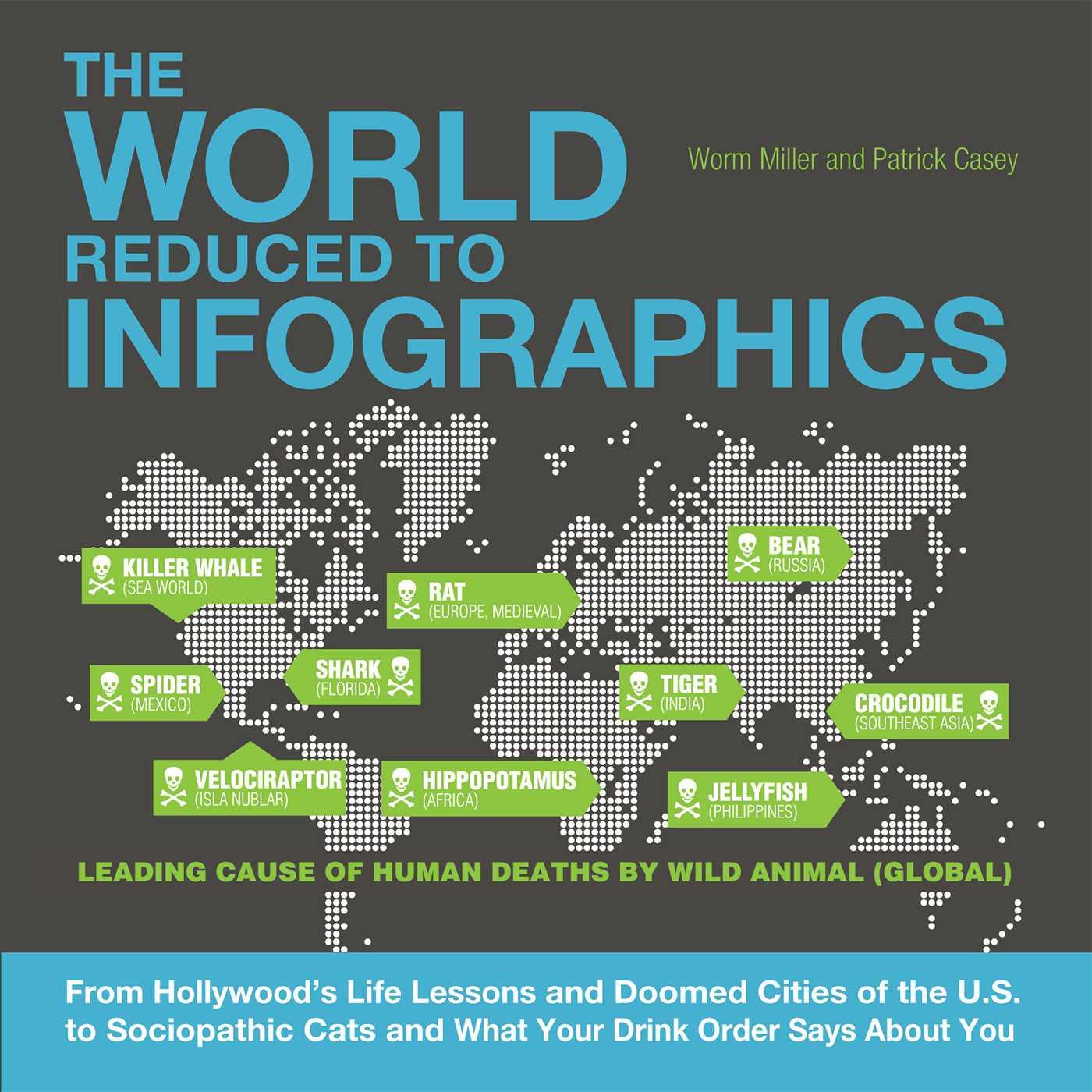 World Reduced to Infographics