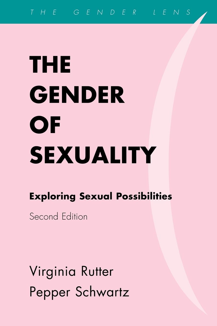 The Gender of Sexuality