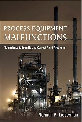 Process Equipment Malfunctions