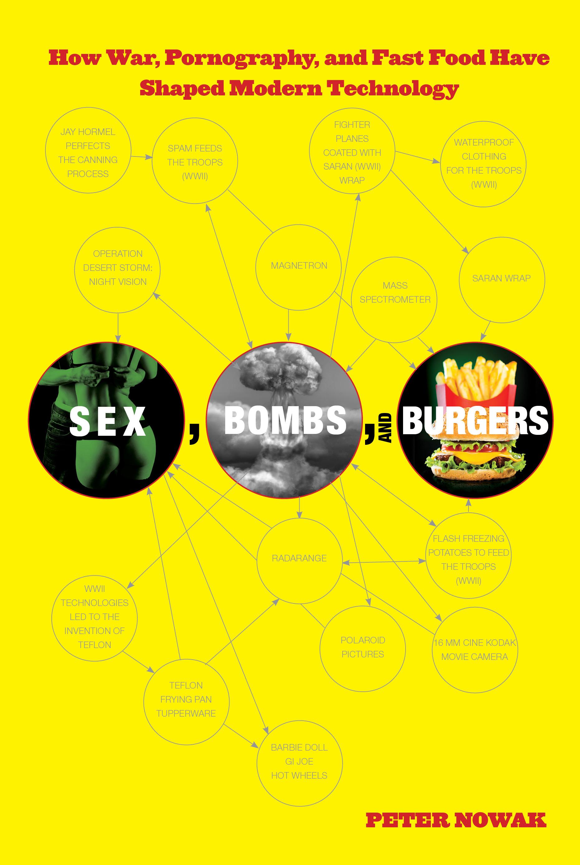 Sex, Bombs, and Burgers: How War, Pornography, and Fast Food Have Shaped Modern Technology