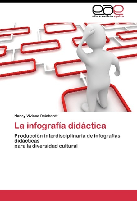 La infografía didáctica