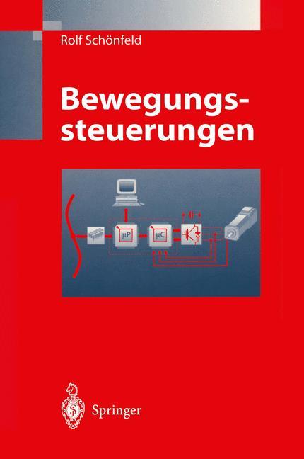 Bewegungssteuerungen