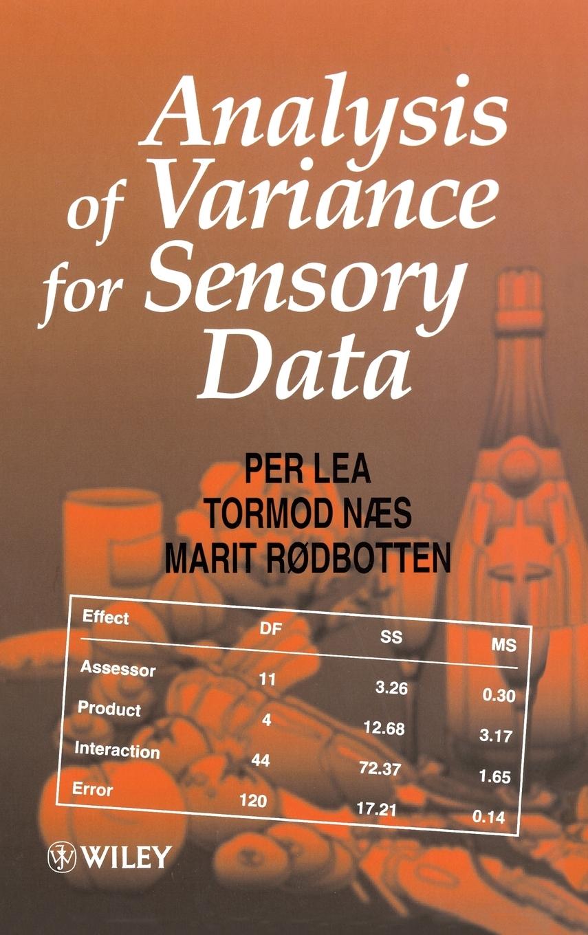 Analysis of Variance for Sensory Data