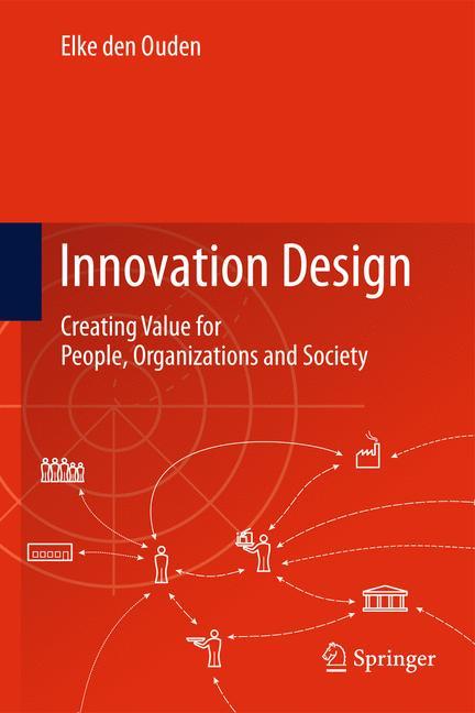 Innovation Design