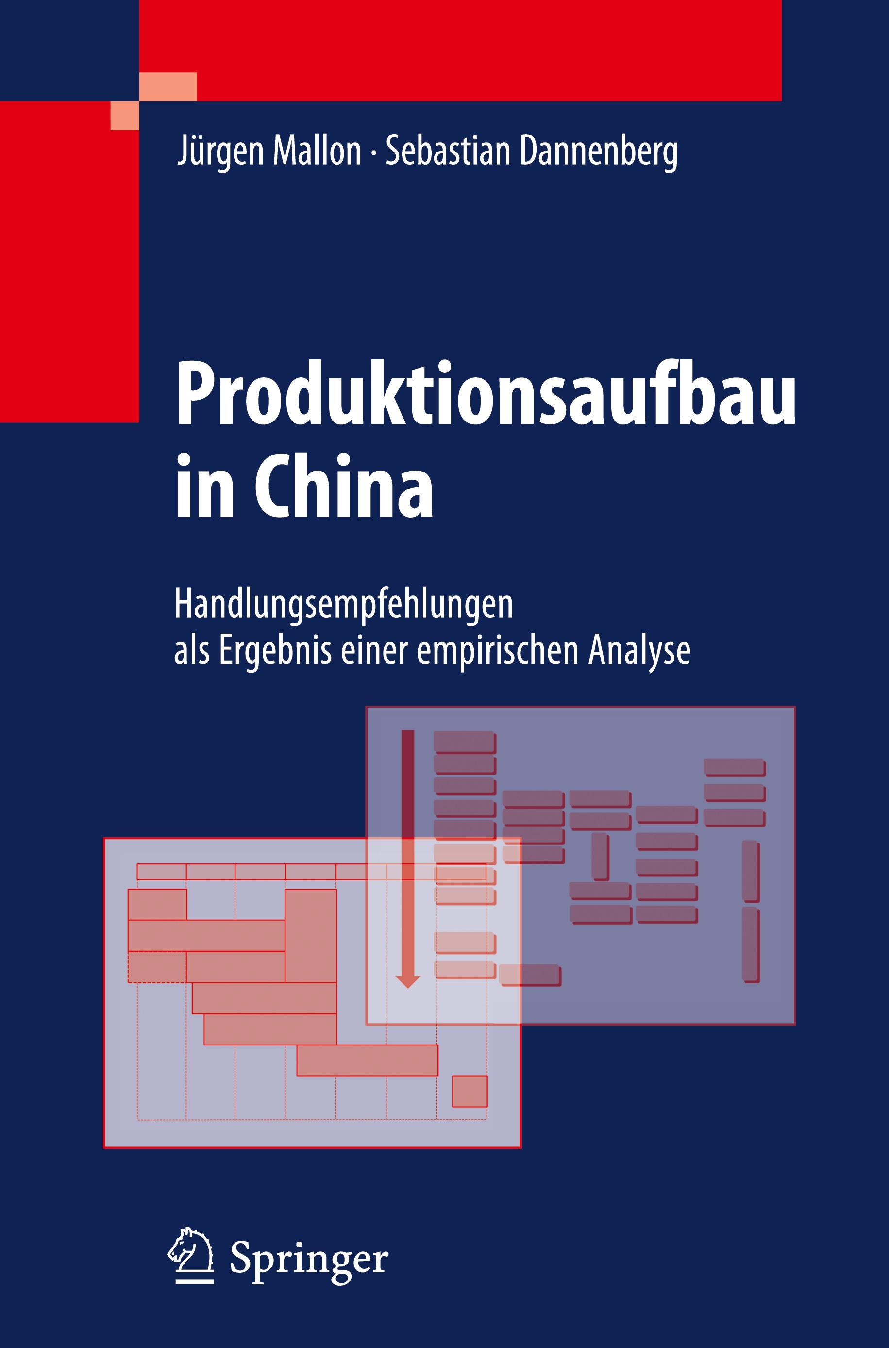 Produktionsaufbau in China