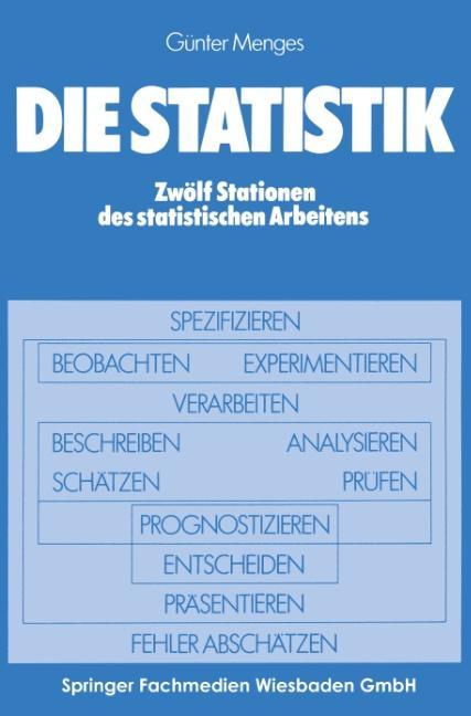 Die Statistik