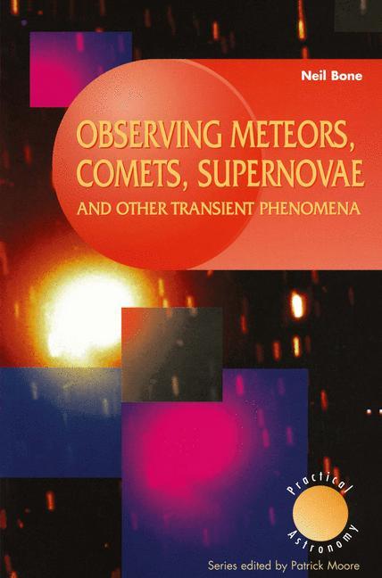 Observing Meteors, Comets, Supernovae and other Transient Phenomena