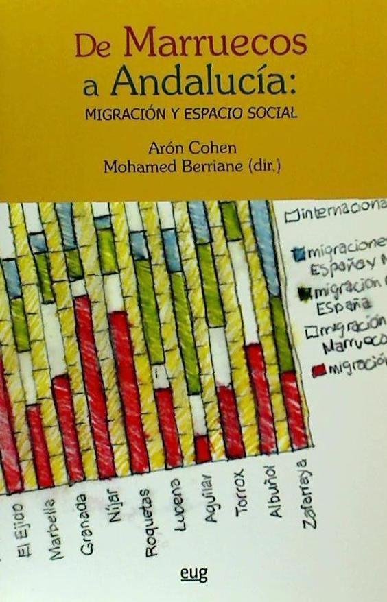 De Marruecos a Andalucía : migración y espacio social