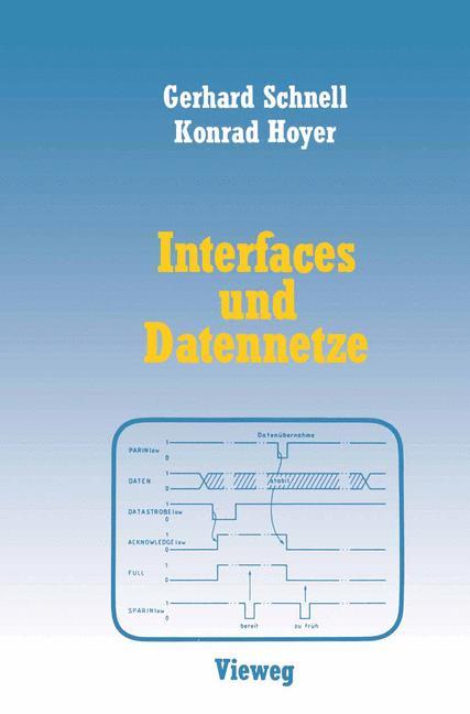 Interfaces und Datennetze