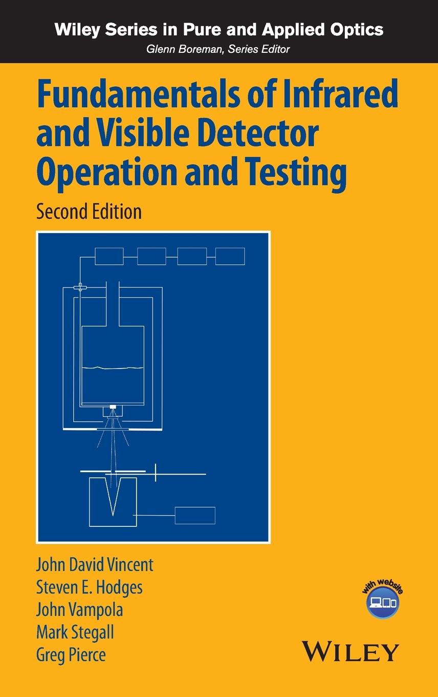 Fundamentals of Infrared and Visible Detector Operation and Testing