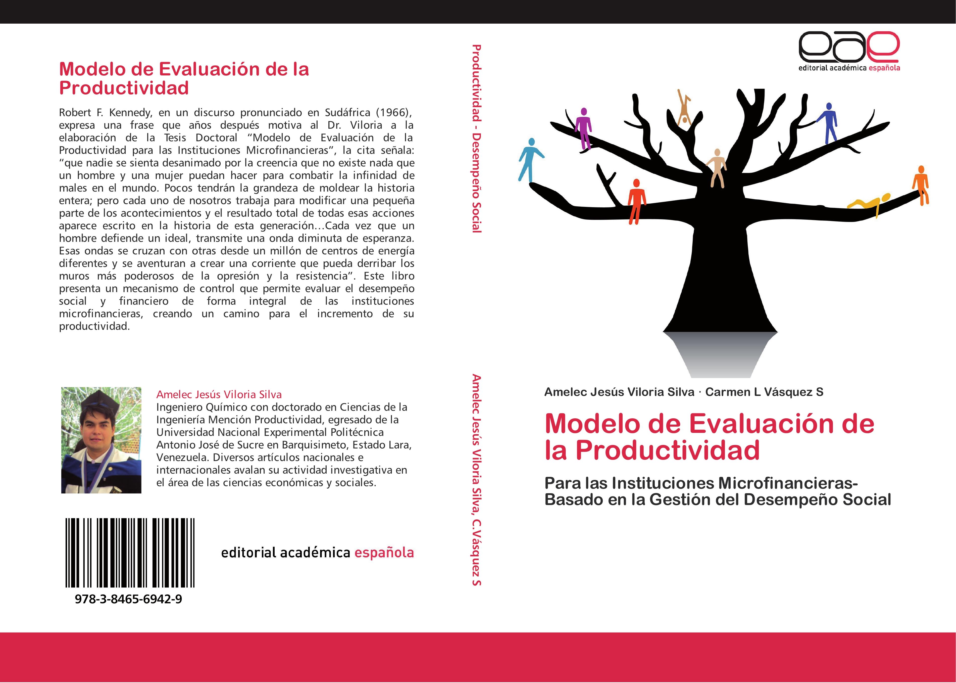 Modelo de Evaluación de la Productividad