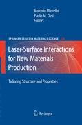 Laser-Surface Interactions for New Materials Production