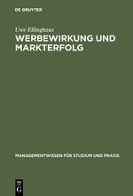 Werbewirkung und Markterfolg