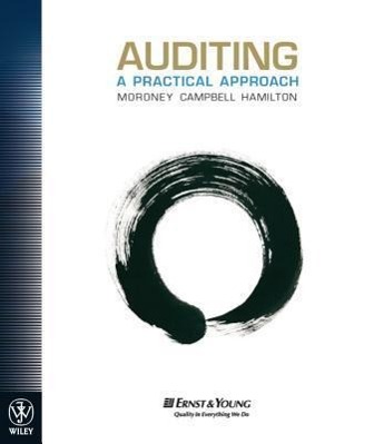 Auditing