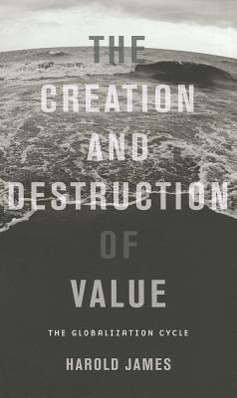 Creation and Destruction of Value P