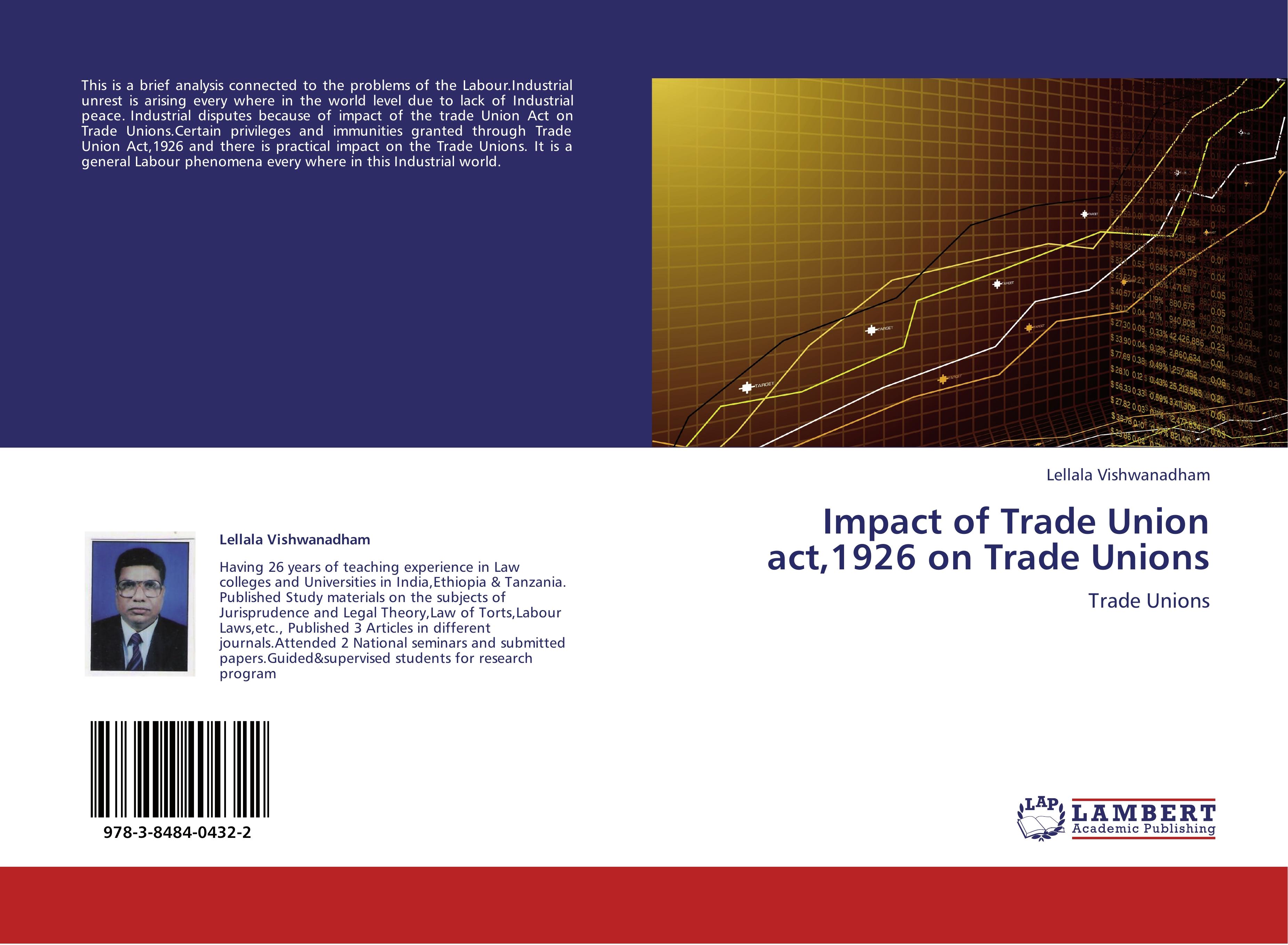 Impact of Trade Union act,1926 on Trade Unions