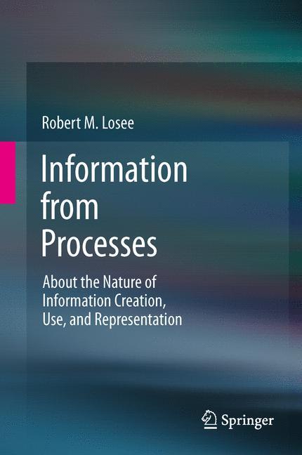 Information from Processes