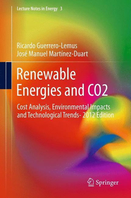 Renewable Energies and CO2