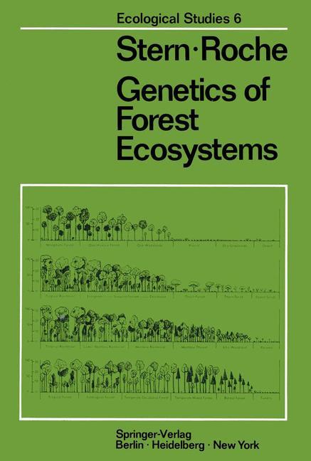 Genetics of Forest Ecosystems