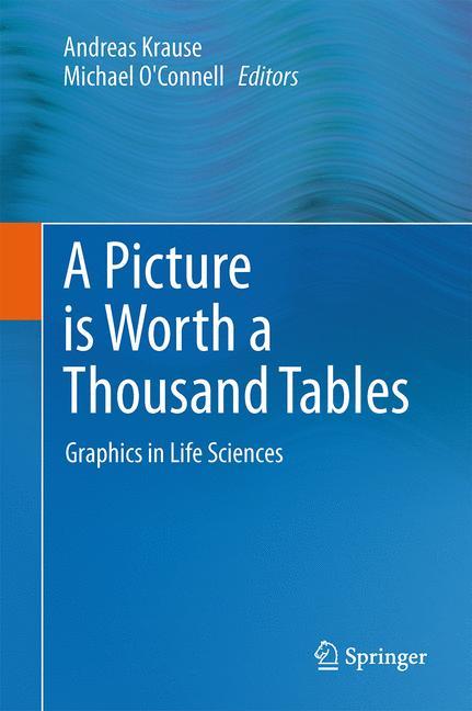 A Picture is Worth a Thousand Tables