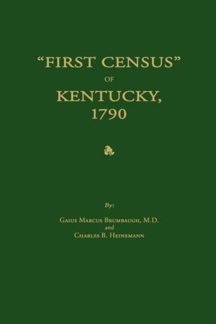 First Census of Kentucky, 1790