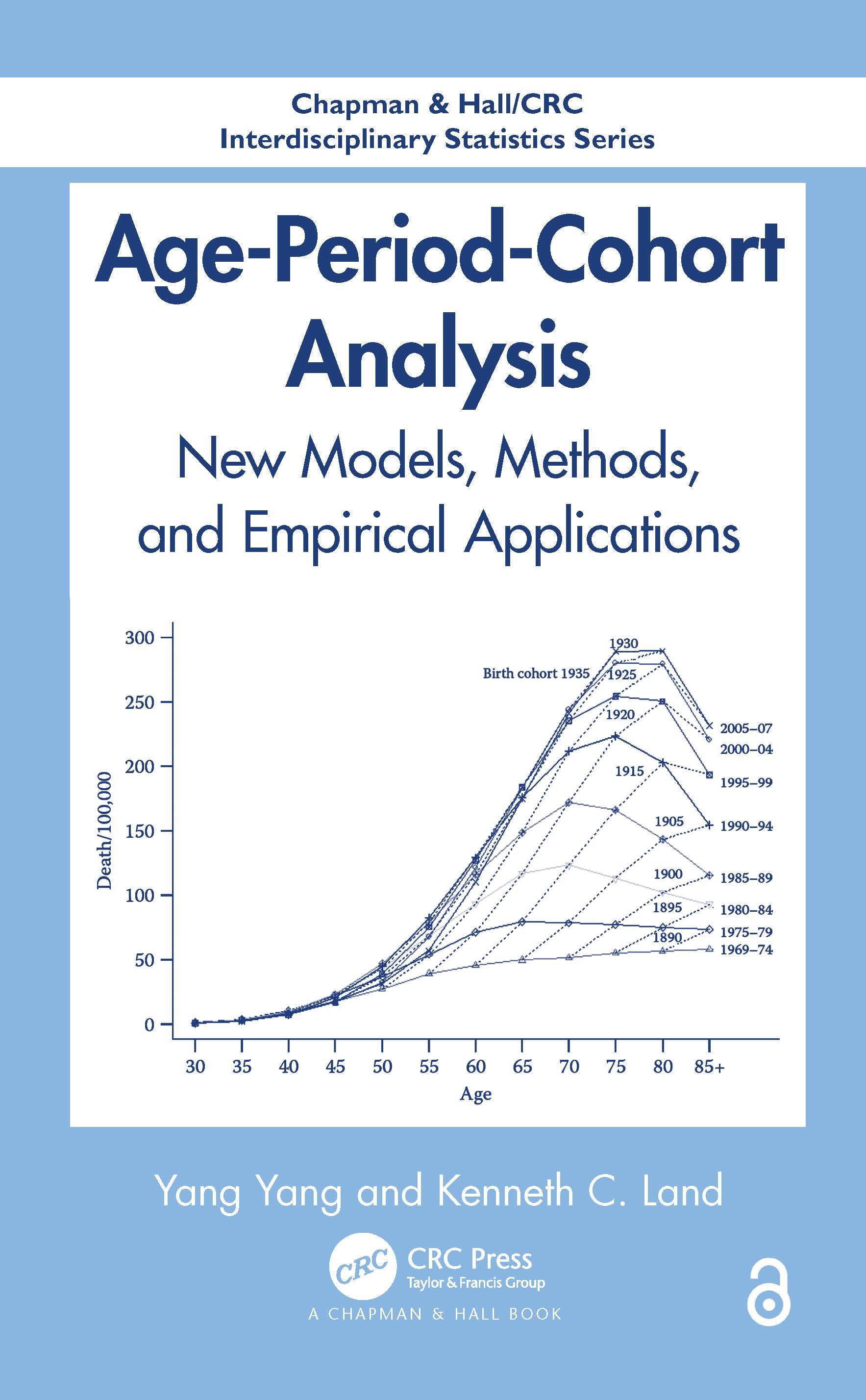 Age-Period-Cohort Analysis