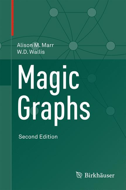 Magic Graphs