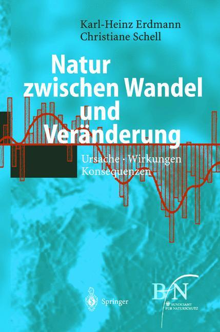 Natur zwischen Wandel und Veränderung