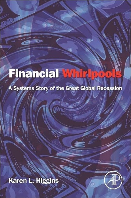 Financial Whirlpools