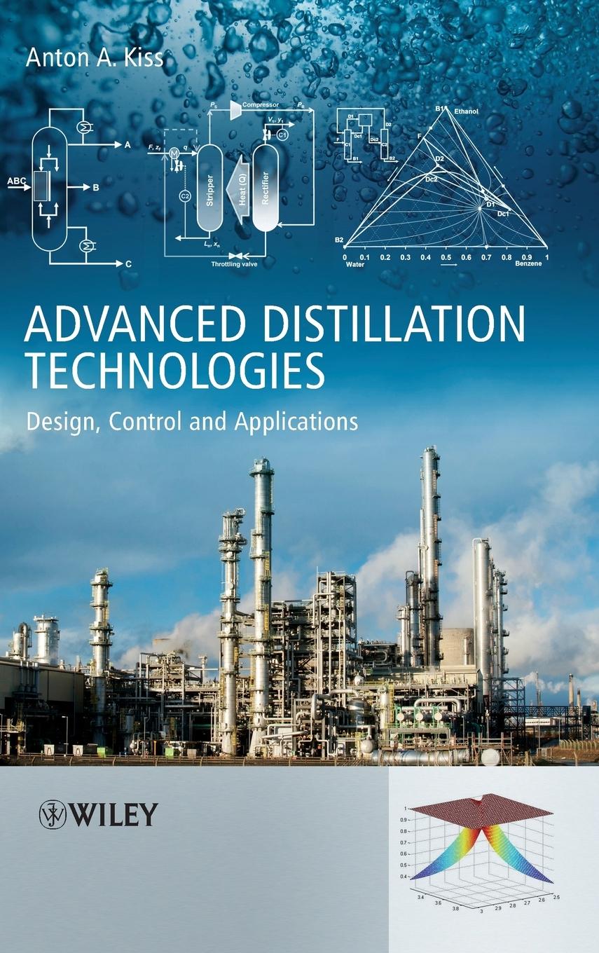 Advanced Distillation Technologies