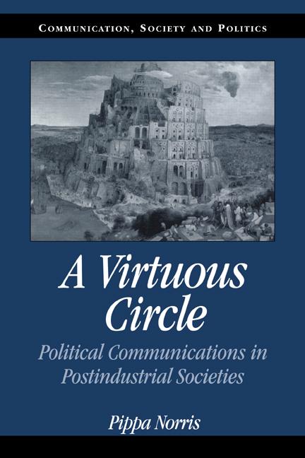 A Virtuous Circle