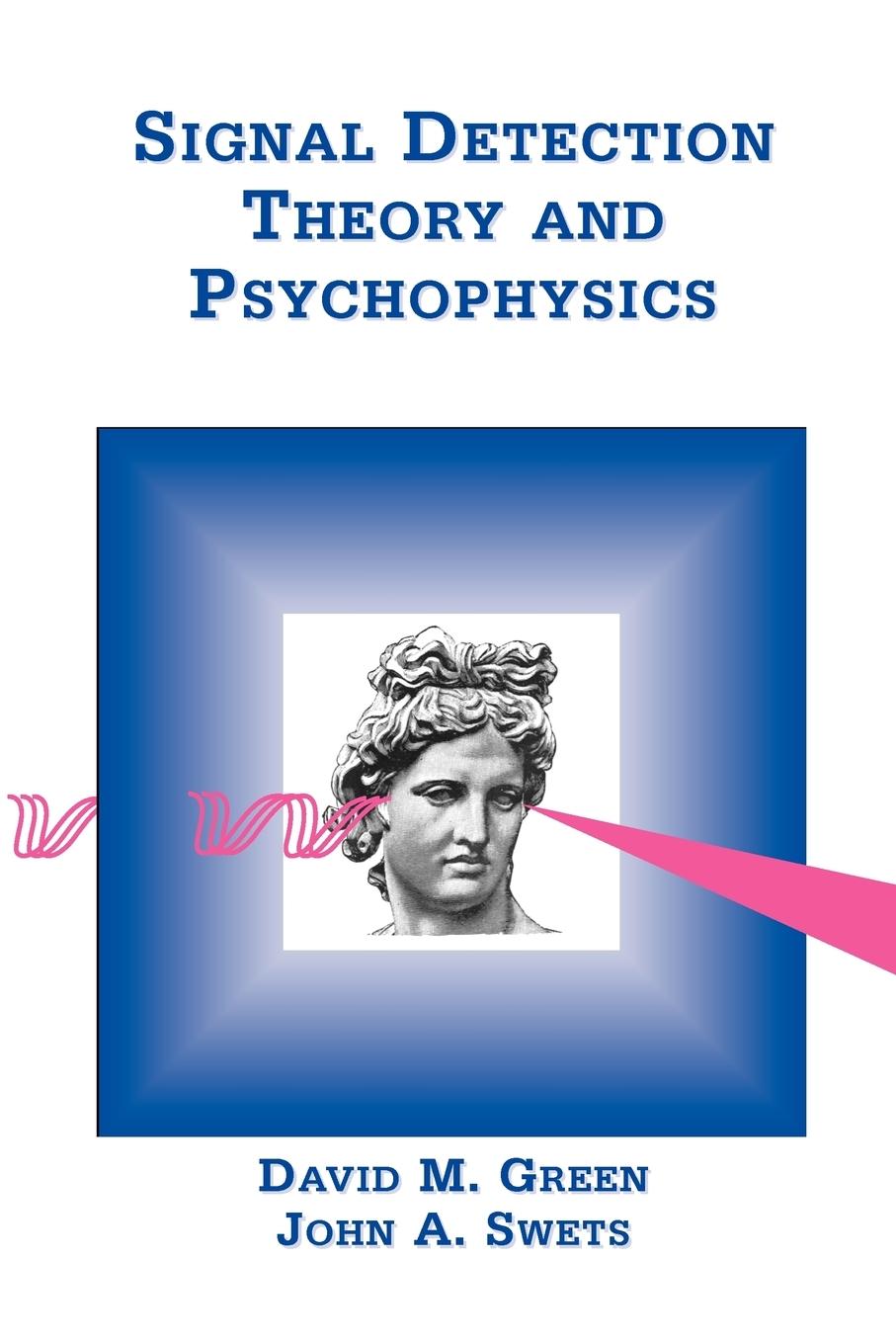 Signal Detection Theory & Psychophysics