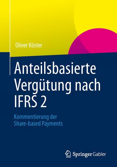 Anteilsbasierte Vergütung nach IFRS 2