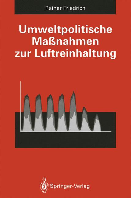 Umweltpolitische Maßnahmen zur Luftreinhaltung