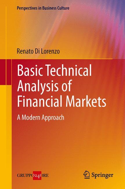 Basic Technical Analysis of Financial Markets