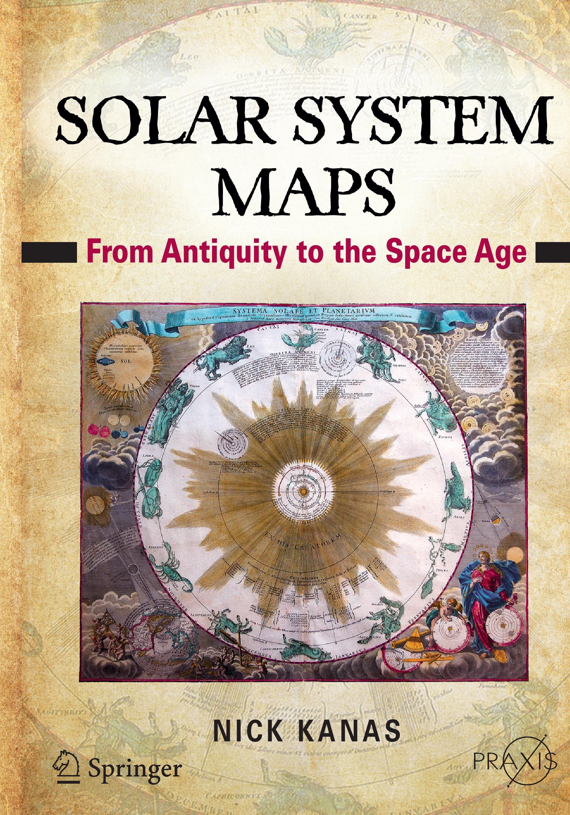 Solar System Maps