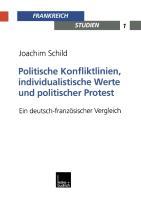 Politische Konfliktlinien, individualistische Werte und politischer Protest