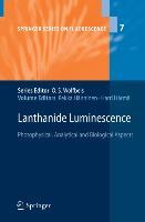 Lanthanide Luminescence