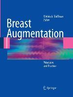 Breast Augmentation