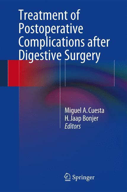 Treatment of Postoperative Complications After Digestive Surgery