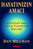 Hayatinizin Amaci